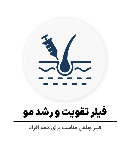 عکس فیلر مو ویلش