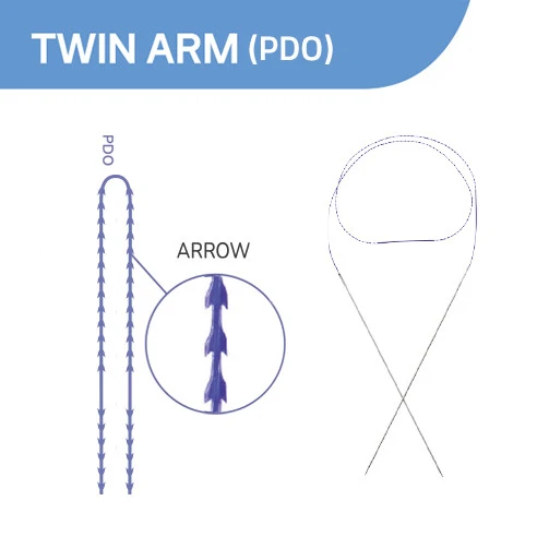 Twin Arm (PDO)